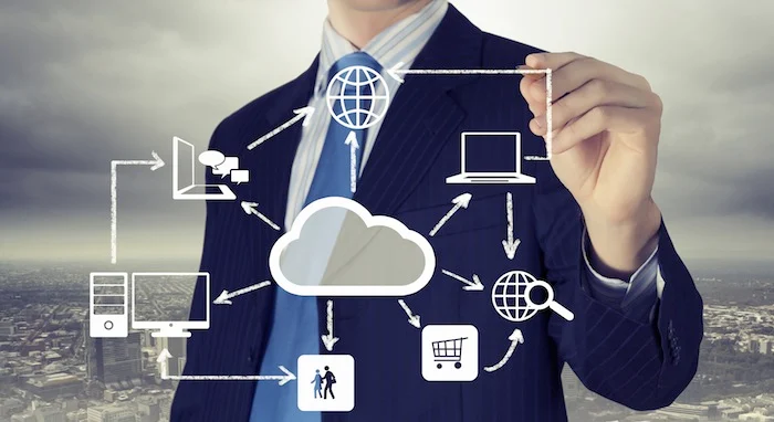 Managed SAP applications and S/4HANA on AWS, Azure or IBM Cloud